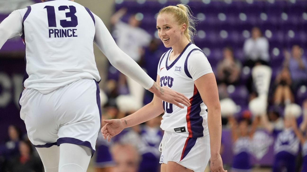 AP women’s NCAA basketball poll reaction: Wh…