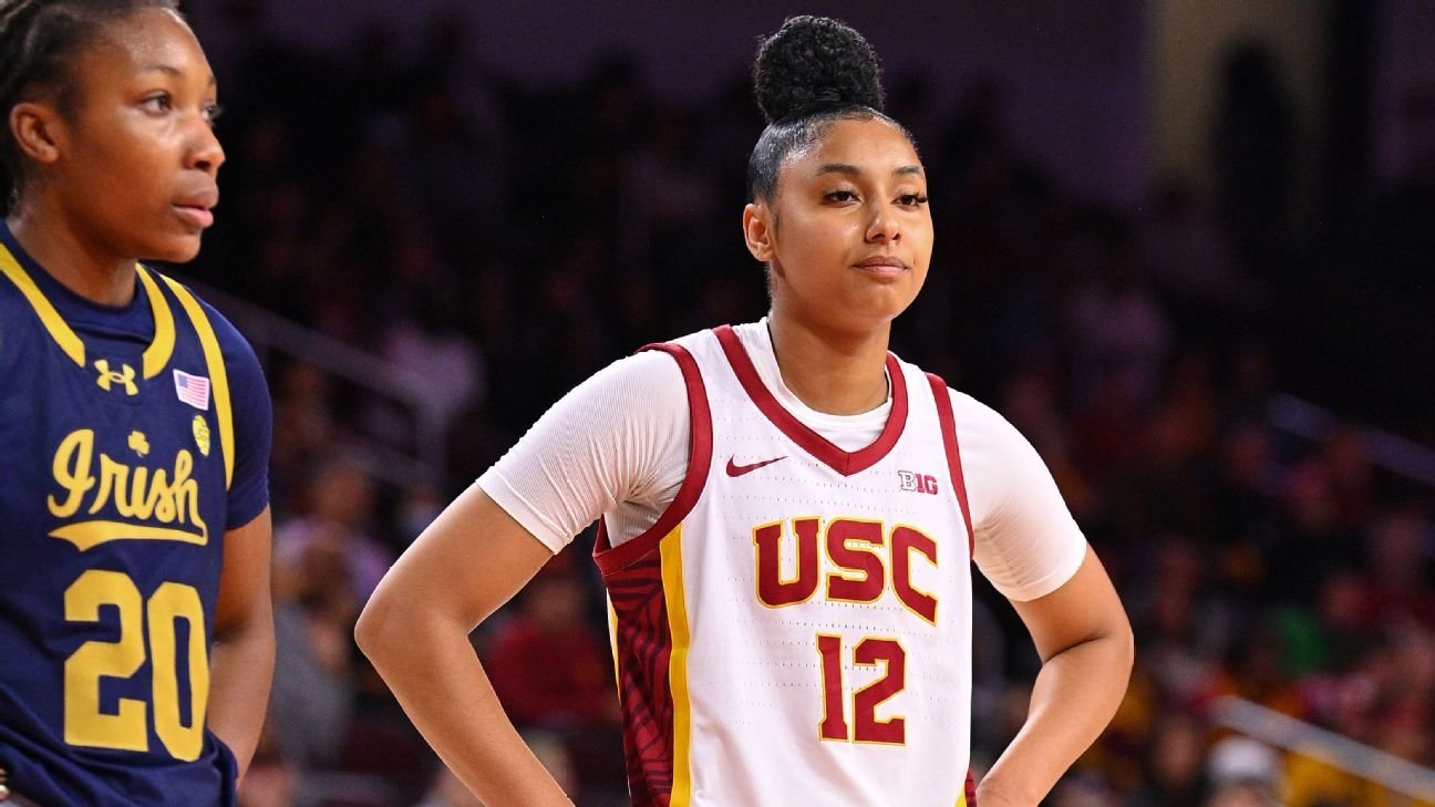Women’s NCAA basketball report card one mont…