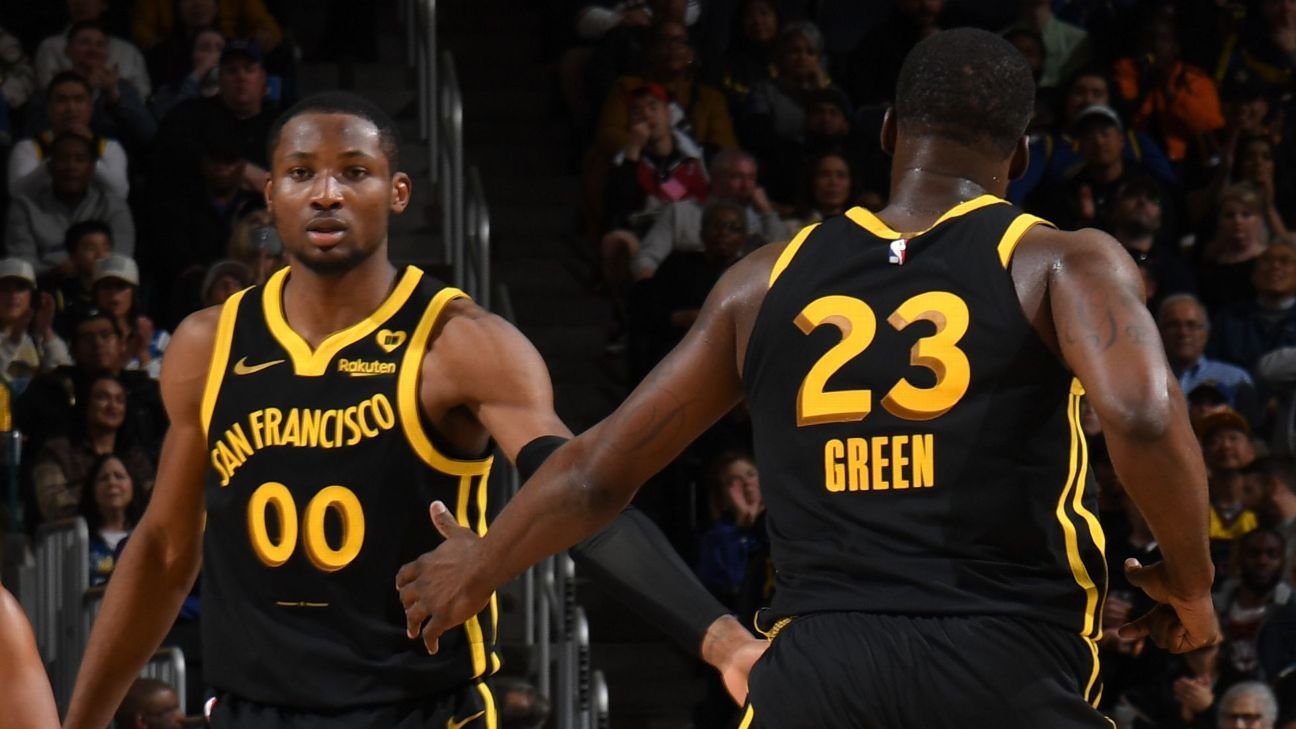 Warriors start Jonathan Kuminga over Draymond Gree…