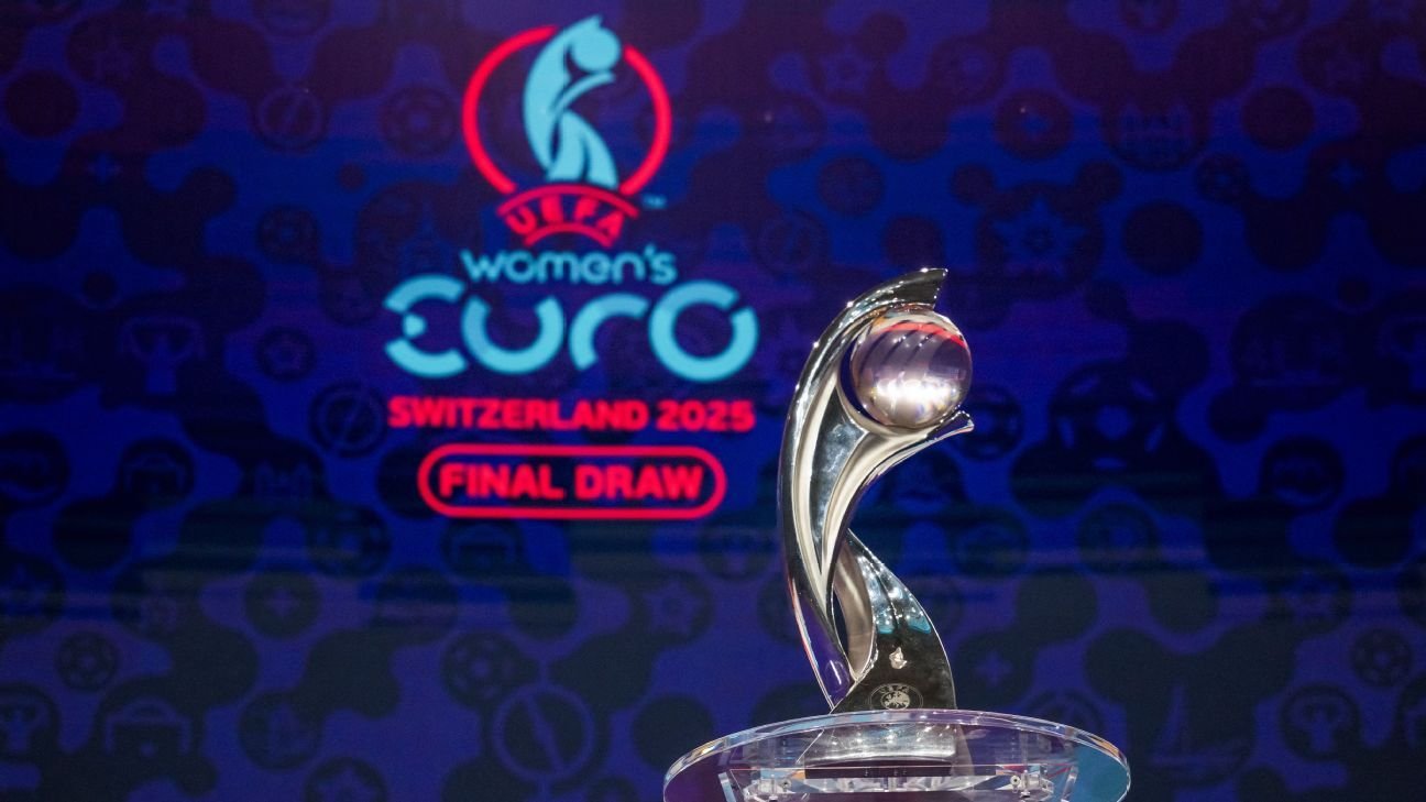 Euro 2025 group-stage draw reaction, predictions, keys, more Euro 2025 group-stage draw reaction, predictions, keys, more