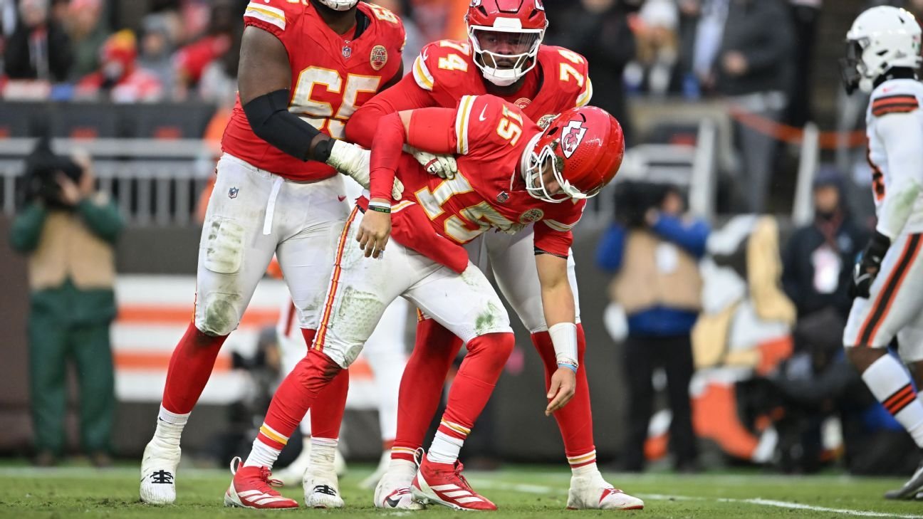 Source – Chiefs QB Patrick Mahomes has high ankle sprain