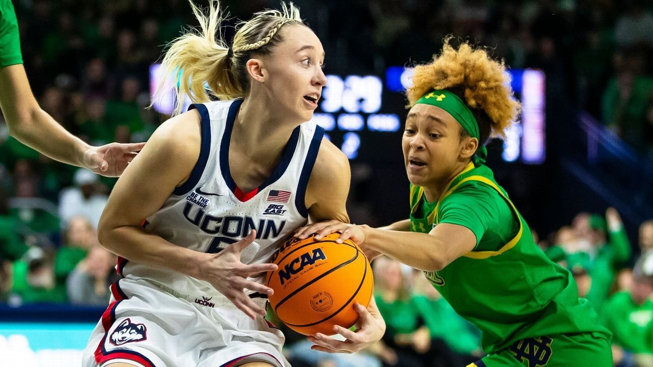 AP women’s NCAA basketball poll reaction: What’s next for each Top 25 team?