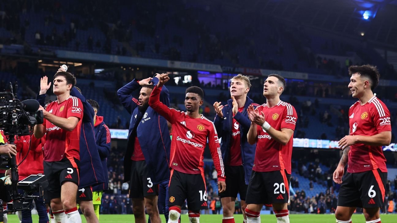 Man United attempt to stop team news leaks – source