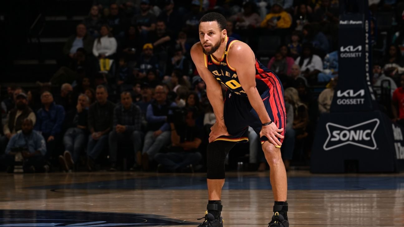 Curry, Green held without field goal; Grizzlies rout Warriors Curry, Green held without field goal; Grizzlies rout Warriors