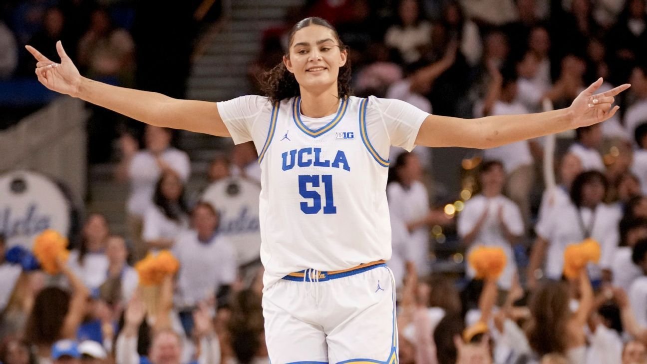 AP women’s NCAA basketball poll reaction: What’s next for each Top 25 team?