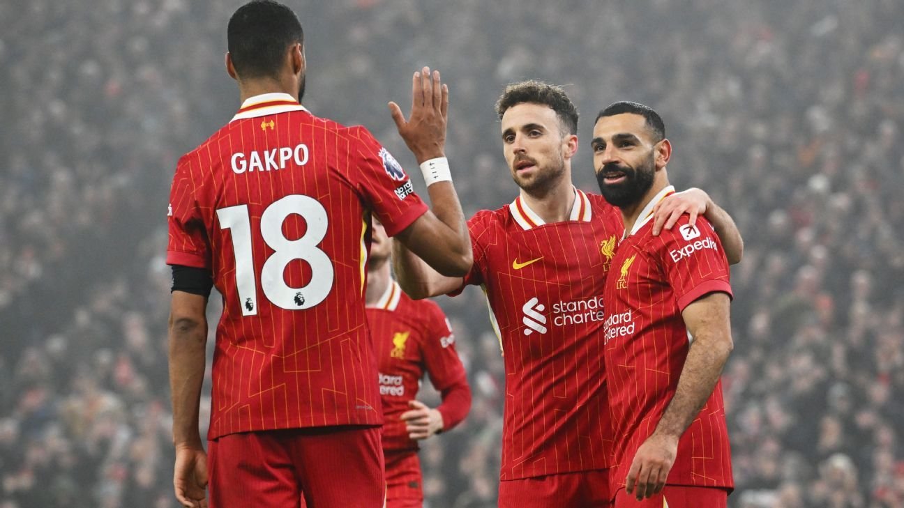 Liverpool are starting to believe in Premier League glory