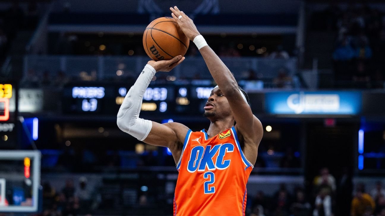 Gilgeous-Alexander ties career high with 45 points in OKC win
