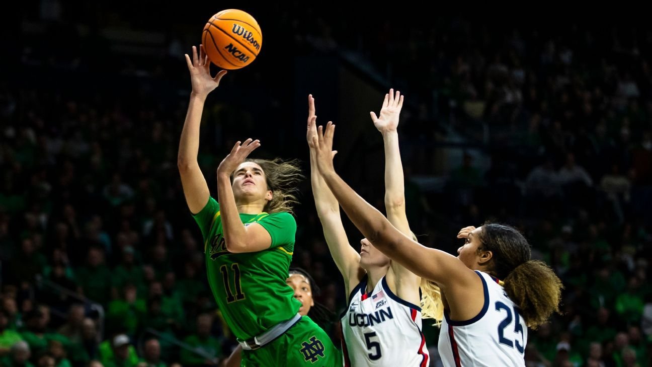 Women’s college basketball predictions for conference races