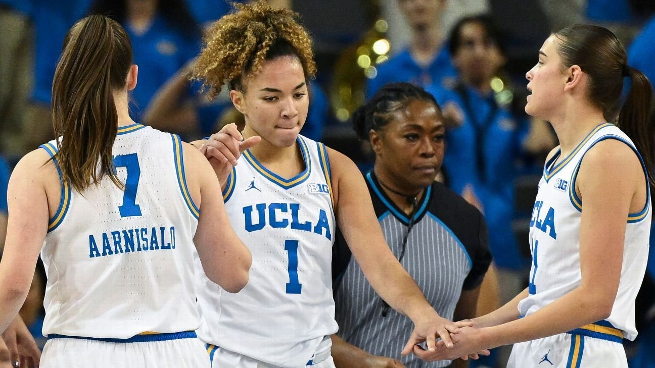 AP women’s NCAA basketball poll reaction: What’s next for each Top 25 team? AP women’s NCAA basketball poll reaction: What’s next for each Top 25 team?