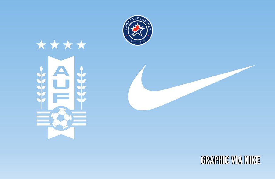Nike, Uruguay Extend Kit Deal for National Teams –…