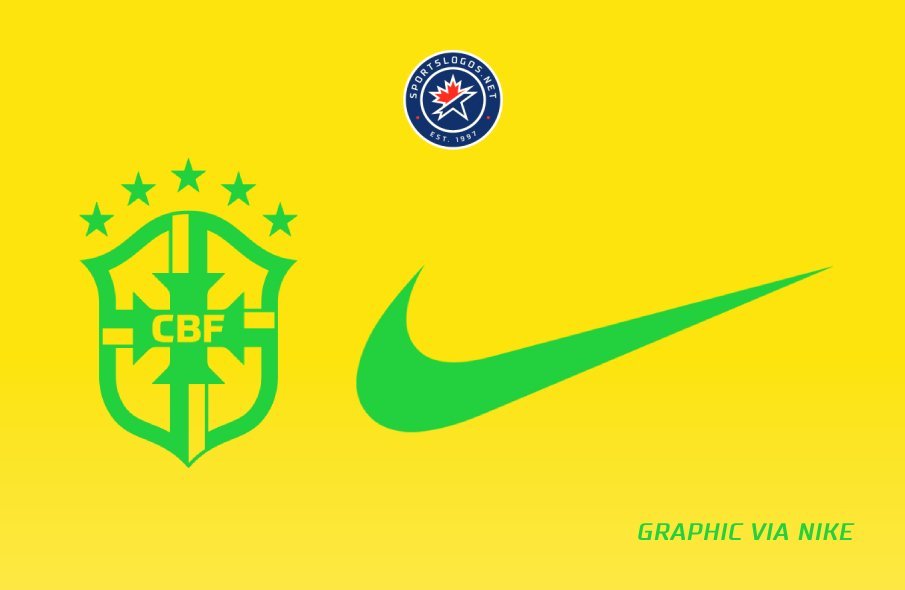 Nike, Brazil Extend National Team Kit Contract Until 2038 – SportsLogos.Net News