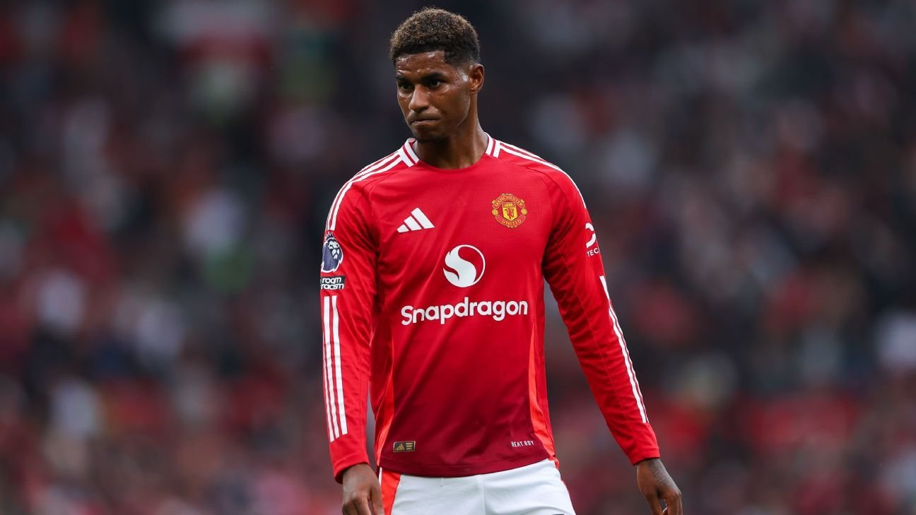 AC Milan, Dortmund to target Man United Marcus Rashford – sources