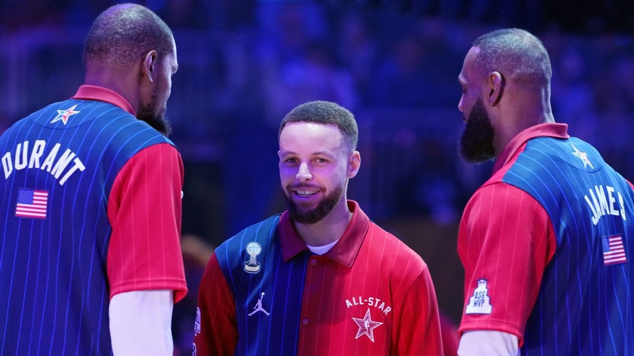 NBA All-Star Game – LeBron, Steph, KD among 24 projected picks