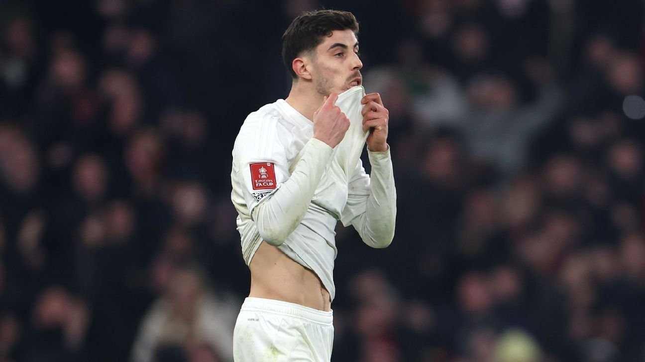 Kai Havertz’s wife shares threats received after Arsenal loss