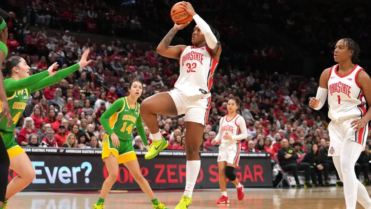 NCAA women’s basketball Power Rankings: Can Ohio State remain undefeated?