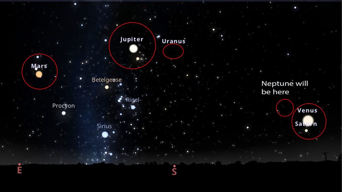 Come Tuesday, You Can See Six or Seven Planets in a Dazzling Planet Parade