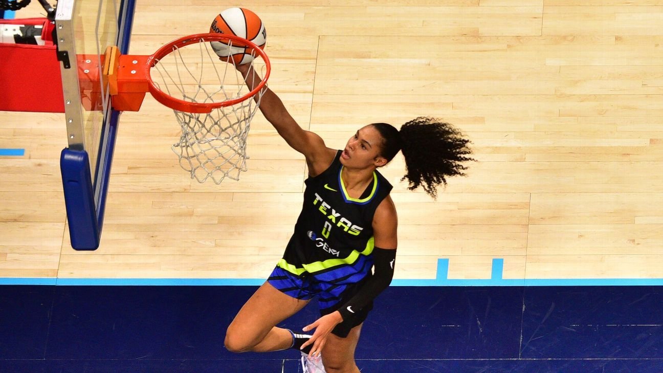 WNBA free agency and trade tracker 2025: Deals, news, moves