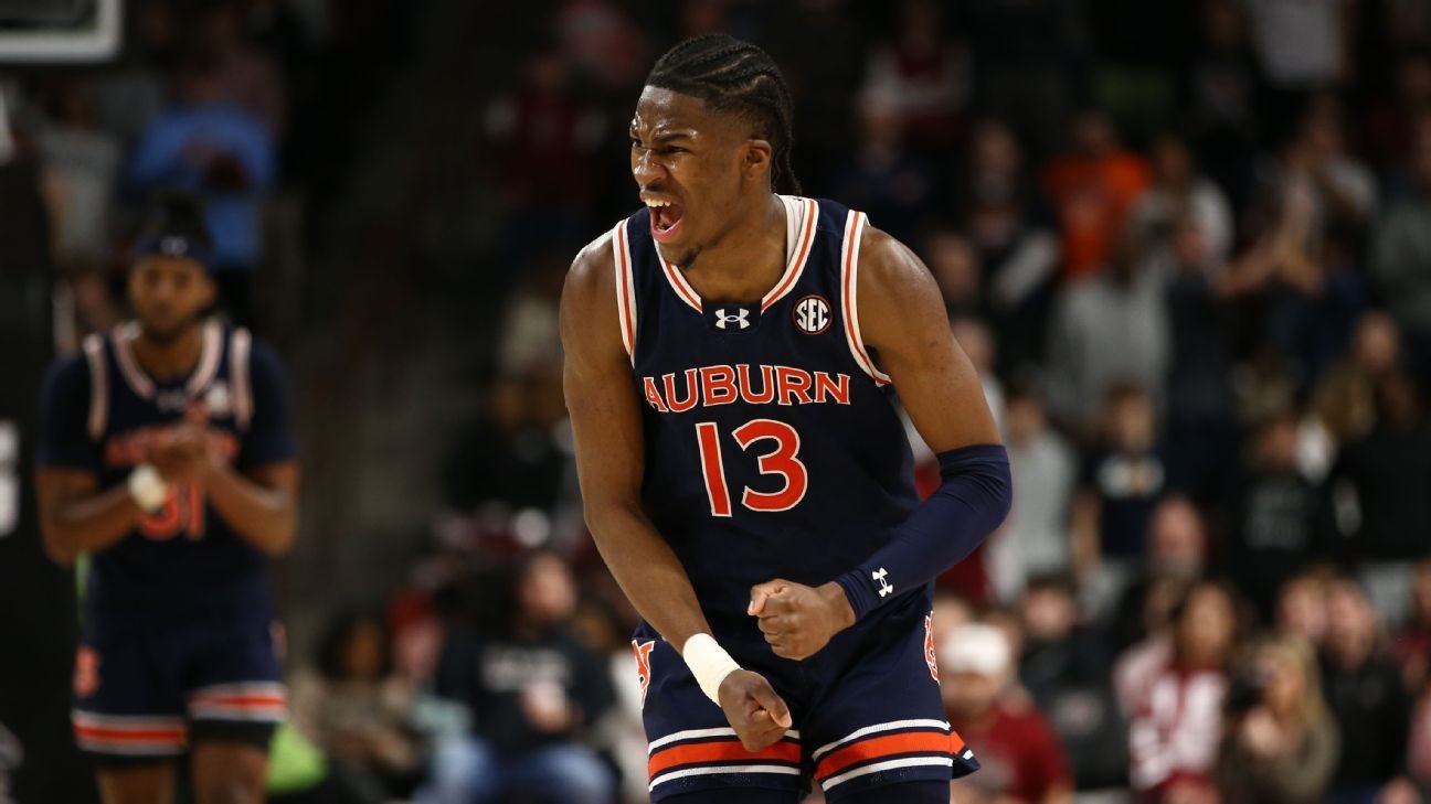 Auburn now unanimous No. 1; Duke moves to No. 2