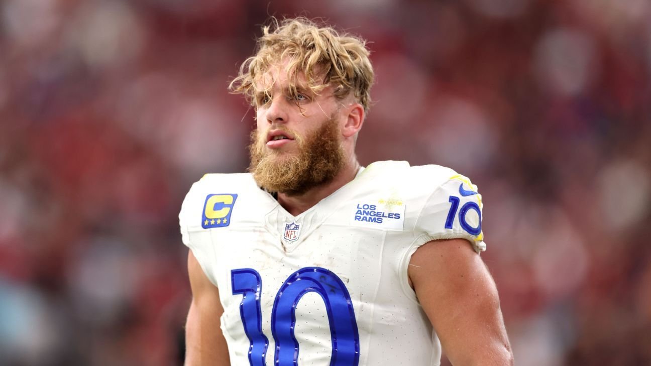 Cooper Kupp plans to play next season, unsure of Rams future