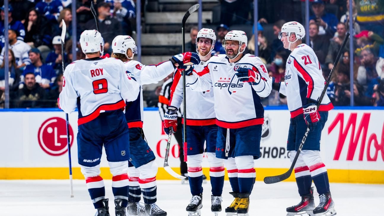 Inside the Capitals’ stunning retool around Alex Ovechkin