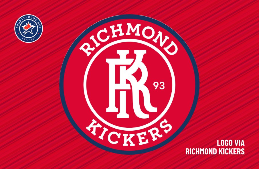 Richmond Kickers of USL League One Take A Big Leap Forward With New Crest – SportsLogos.Net News