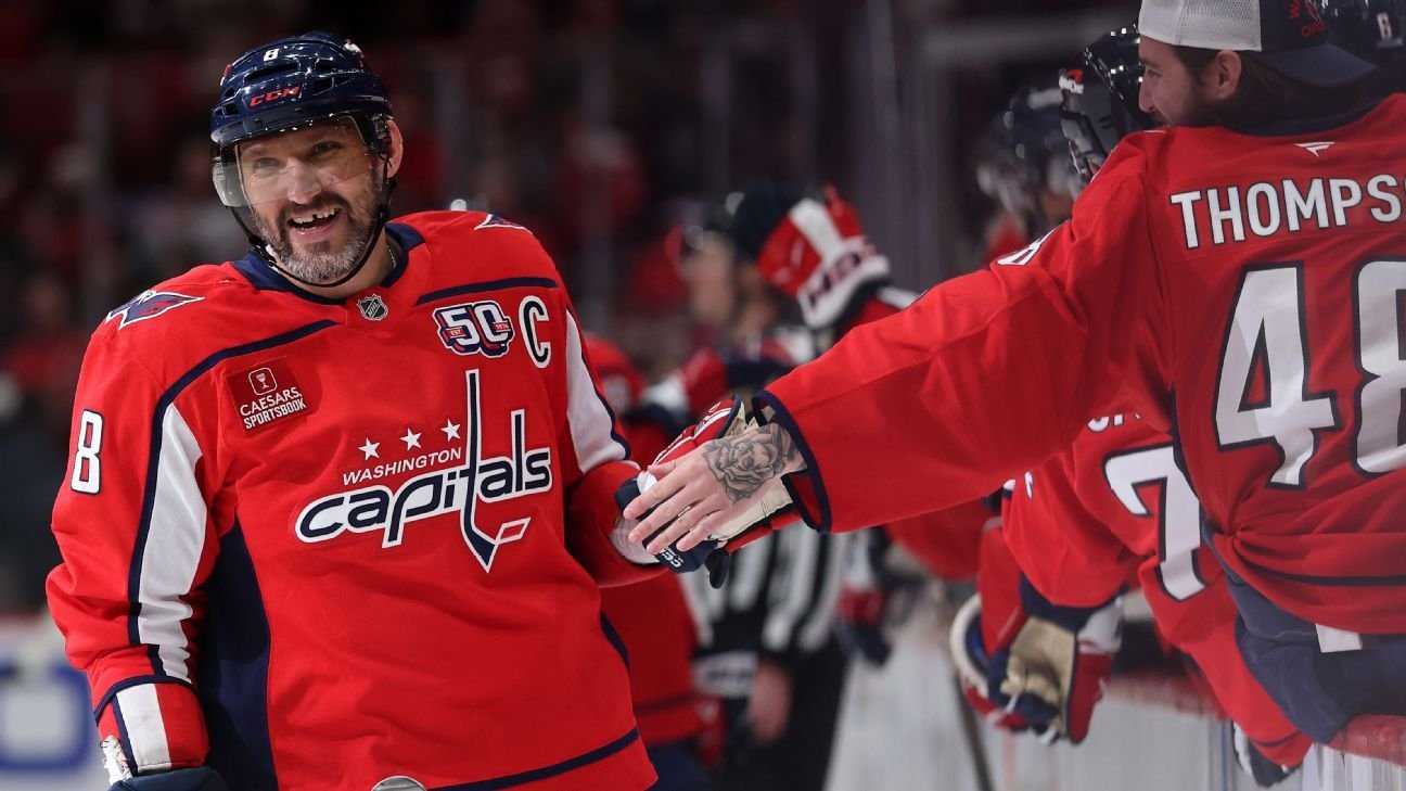 Ovechkin scores 886th goal, nine shy of breaking NHL record