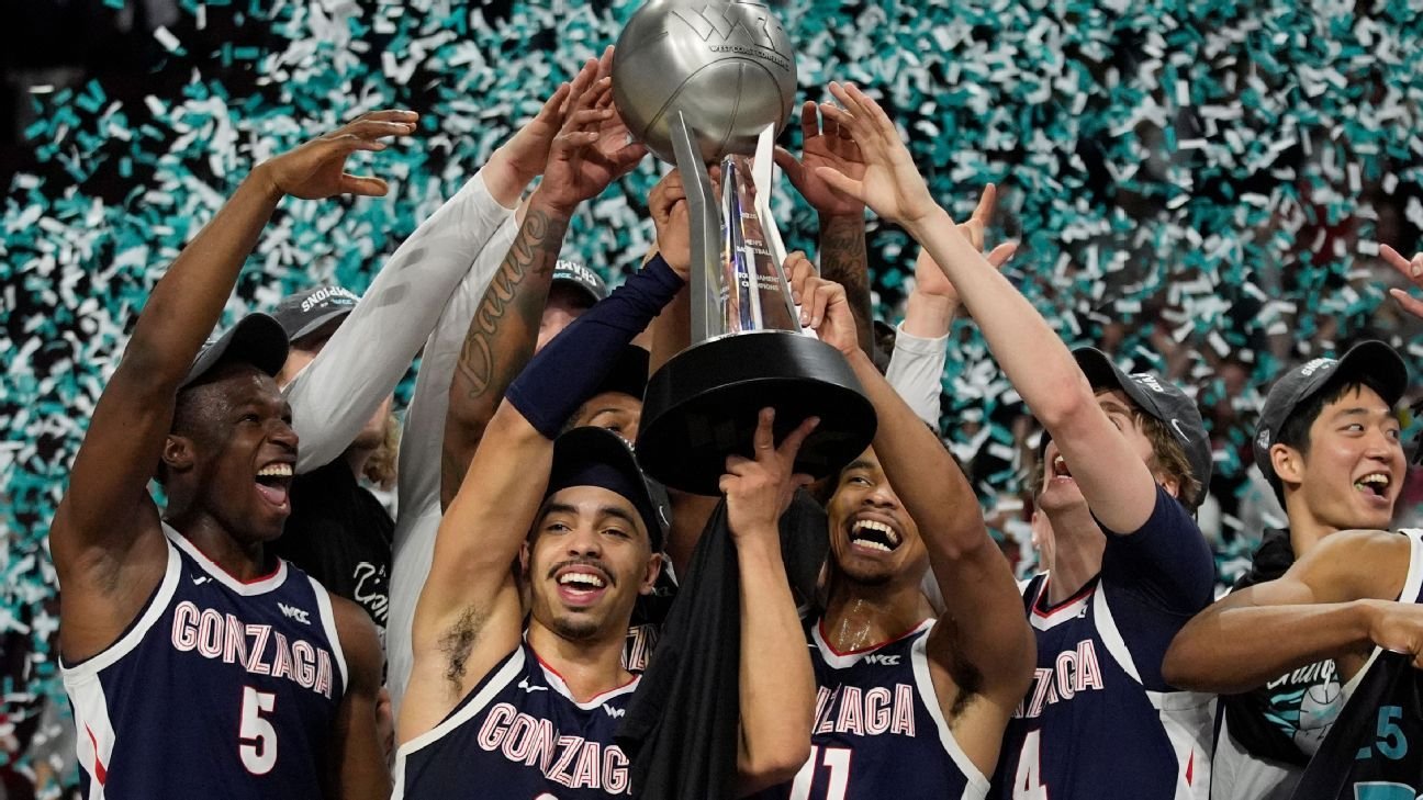 Gonzaga Bulldogs win West Coast Conference tournament title