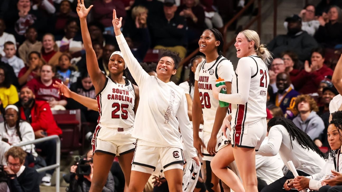 The 6 women’s basketball teams that could win the NCAA title