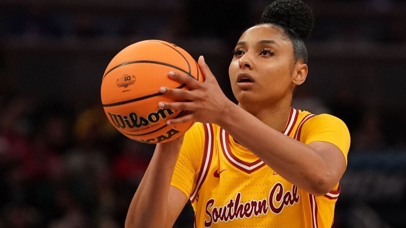 Women’s NCAA basketball All-Americans, awards for 2024-25