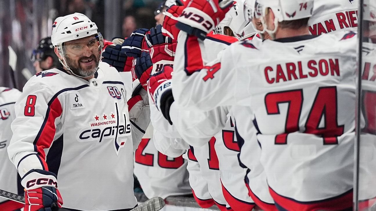 Alex Ovechkin scores goal, moves within 8 of breaking record