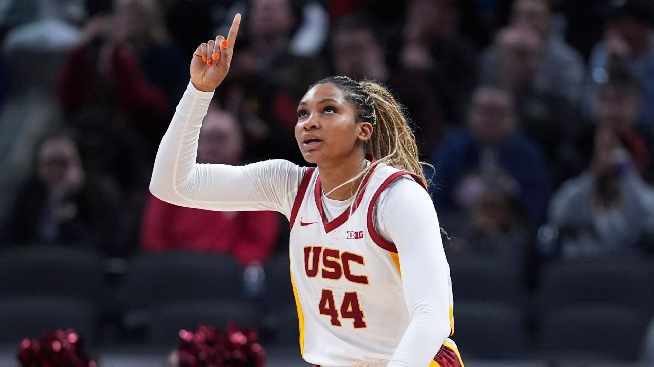 Fantasy women’s basketball: Six March Madness stars to watch