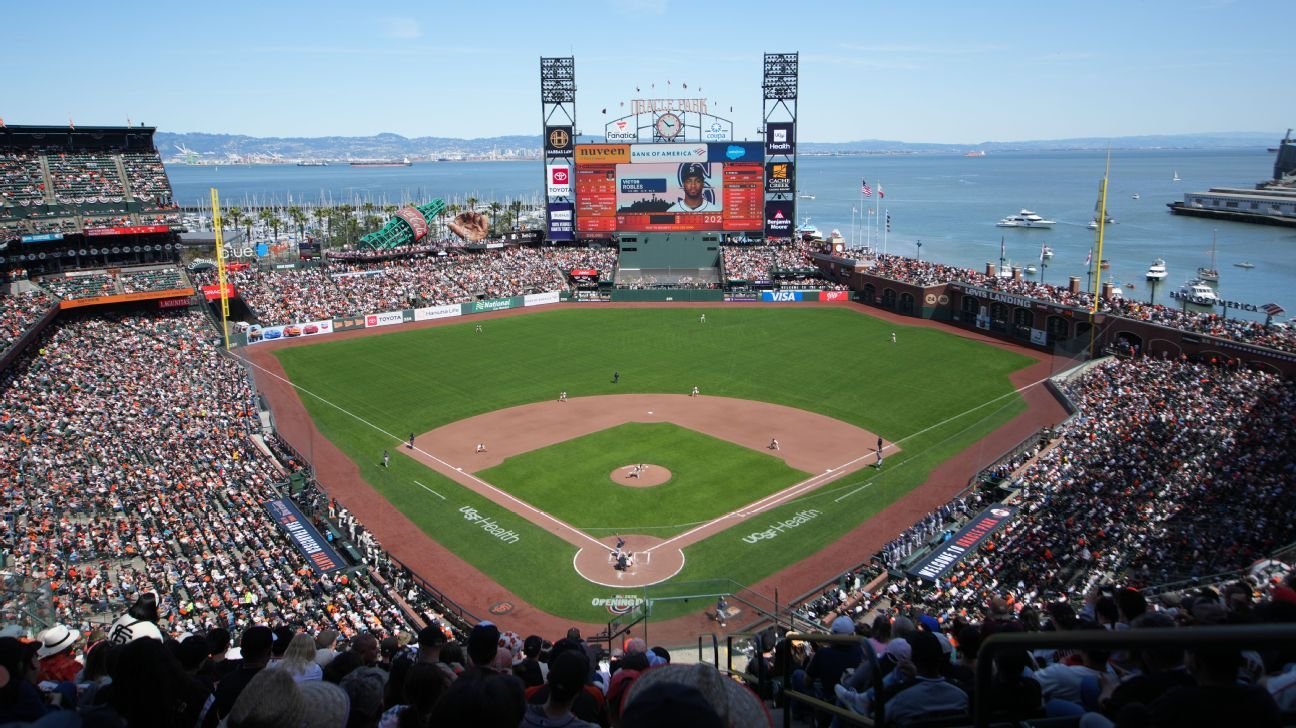 Bay FC eyes record NWSL crowd at San Francisco Giants’ ballpark Bay FC eyes record NWSL crowd at San Francisco Giants’ ballpark