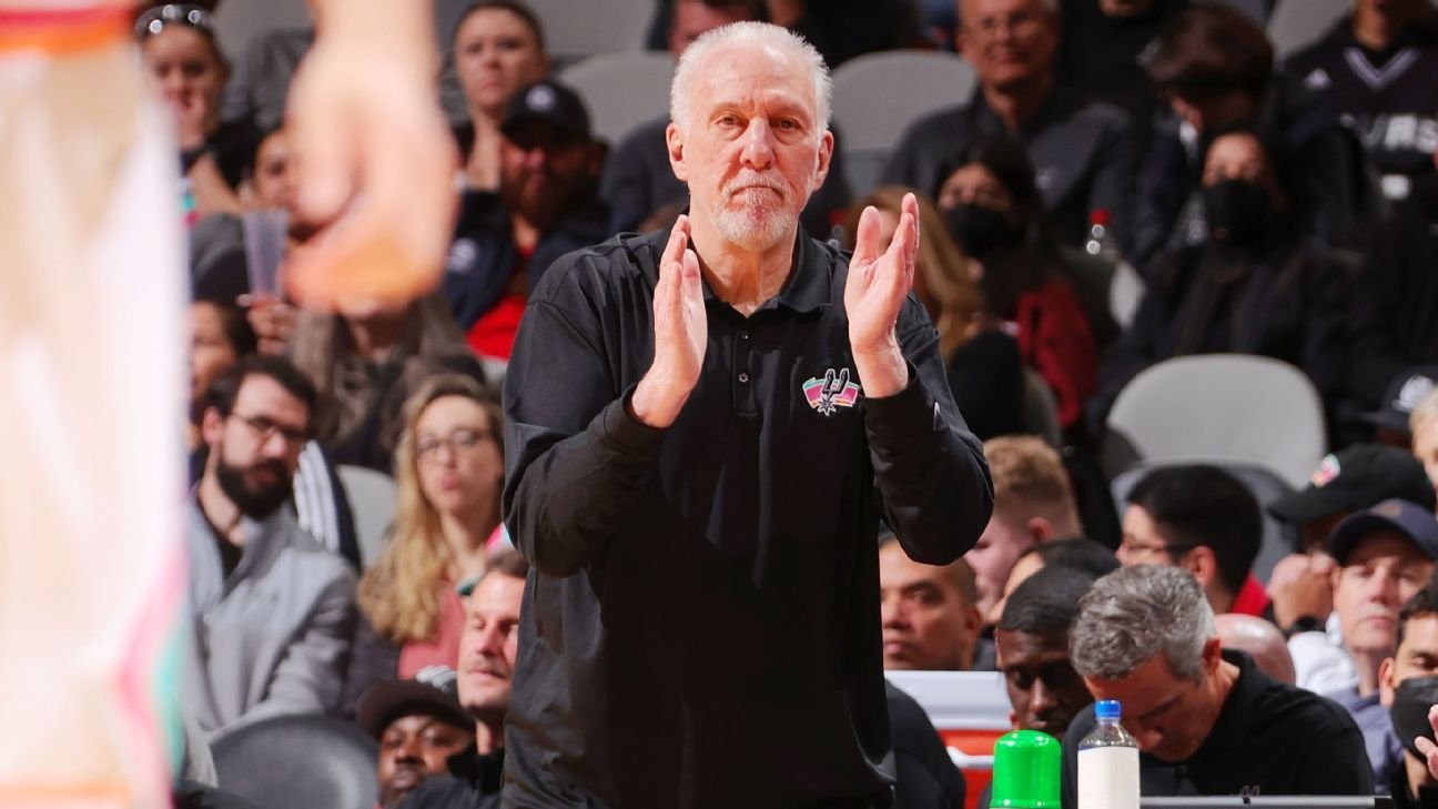 Inside Gregg Popovich’s unparalleled NBA legacy San Antonio Spurs Inside Gregg Popovich’s unparalleled NBA legacy San Antonio Spurs