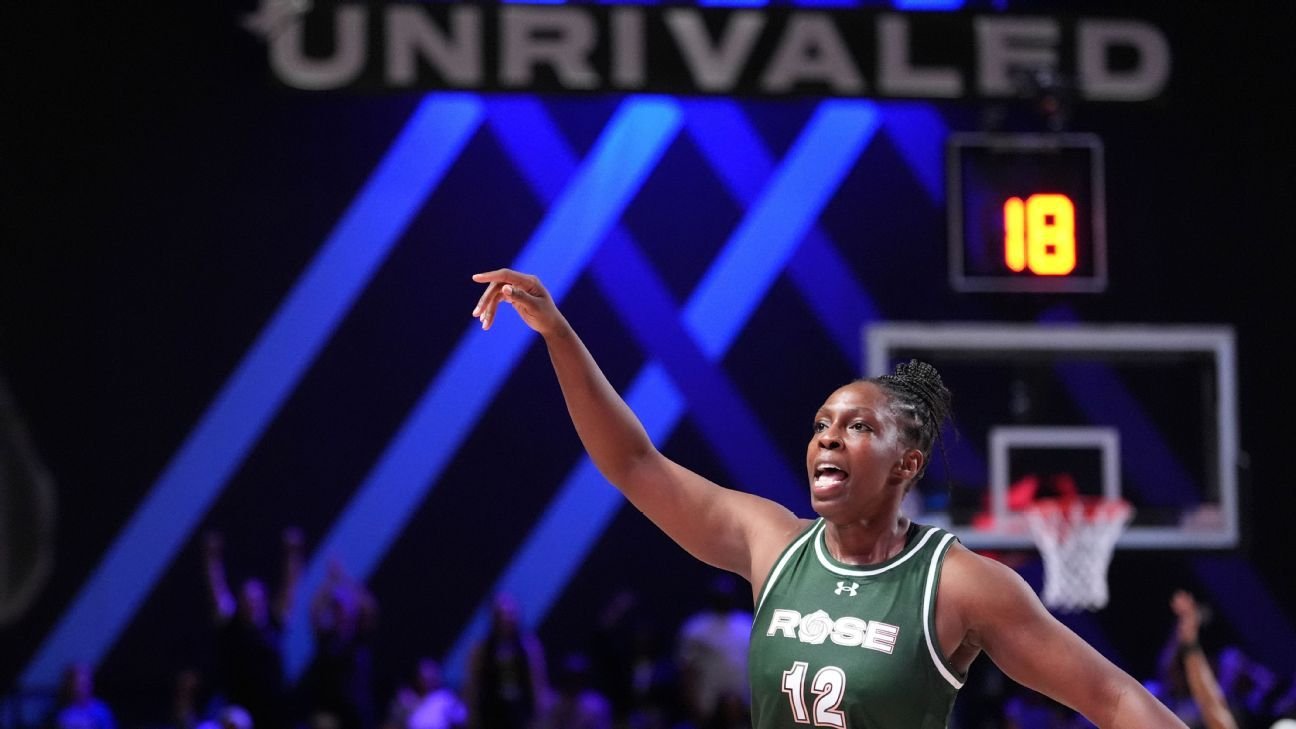 Year 2 Unrivaled questions: WNBA support, expansion, rules Year 2 Unrivaled questions: WNBA support, expansion, rules