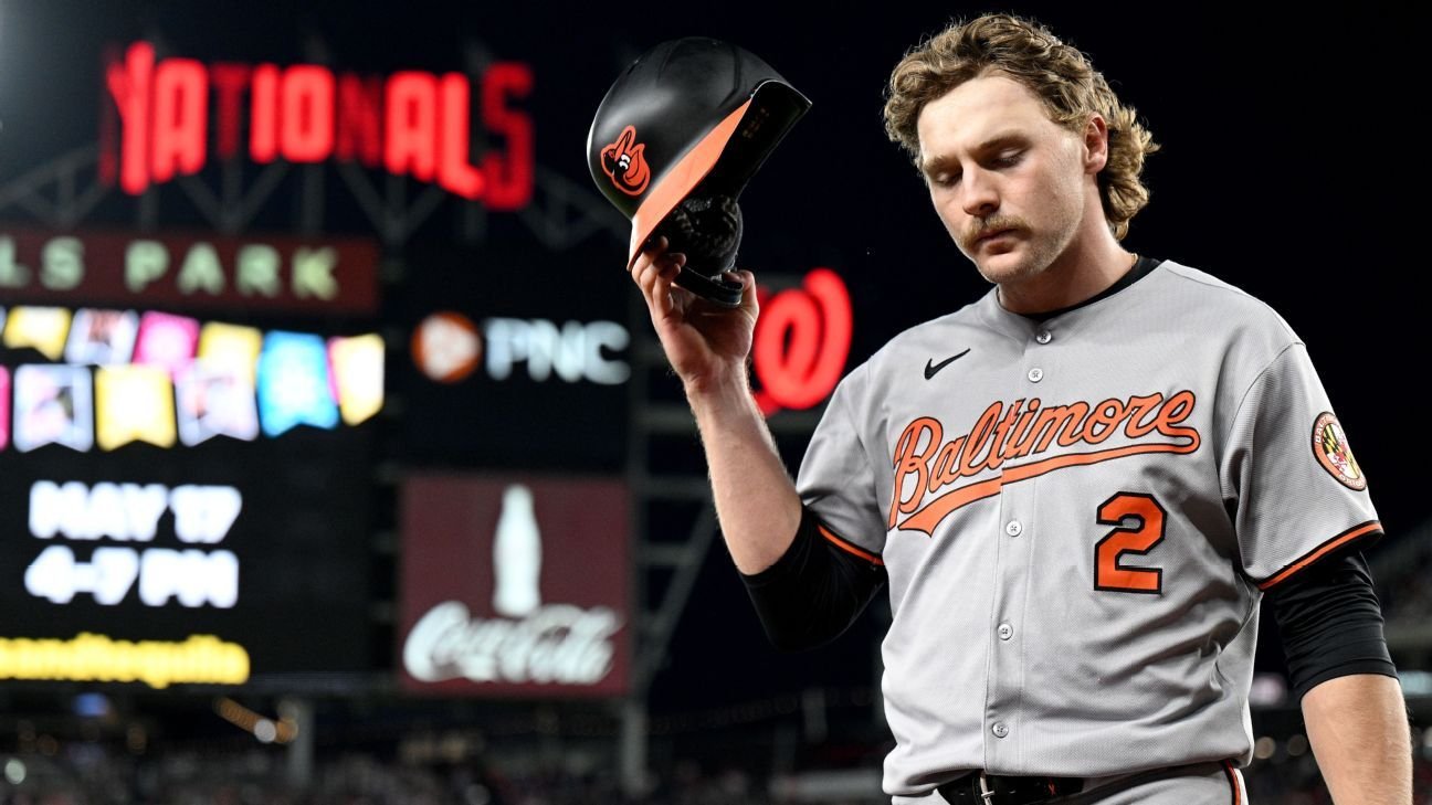 What struggling Orioles can learn from past stacked young teams What struggling Orioles can learn from past stacked young teams