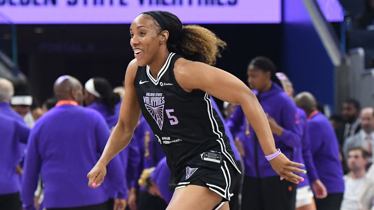 Valkyries projections vs. first-year WNBA expansion teams Valkyries projections vs. first-year WNBA expansion teams
