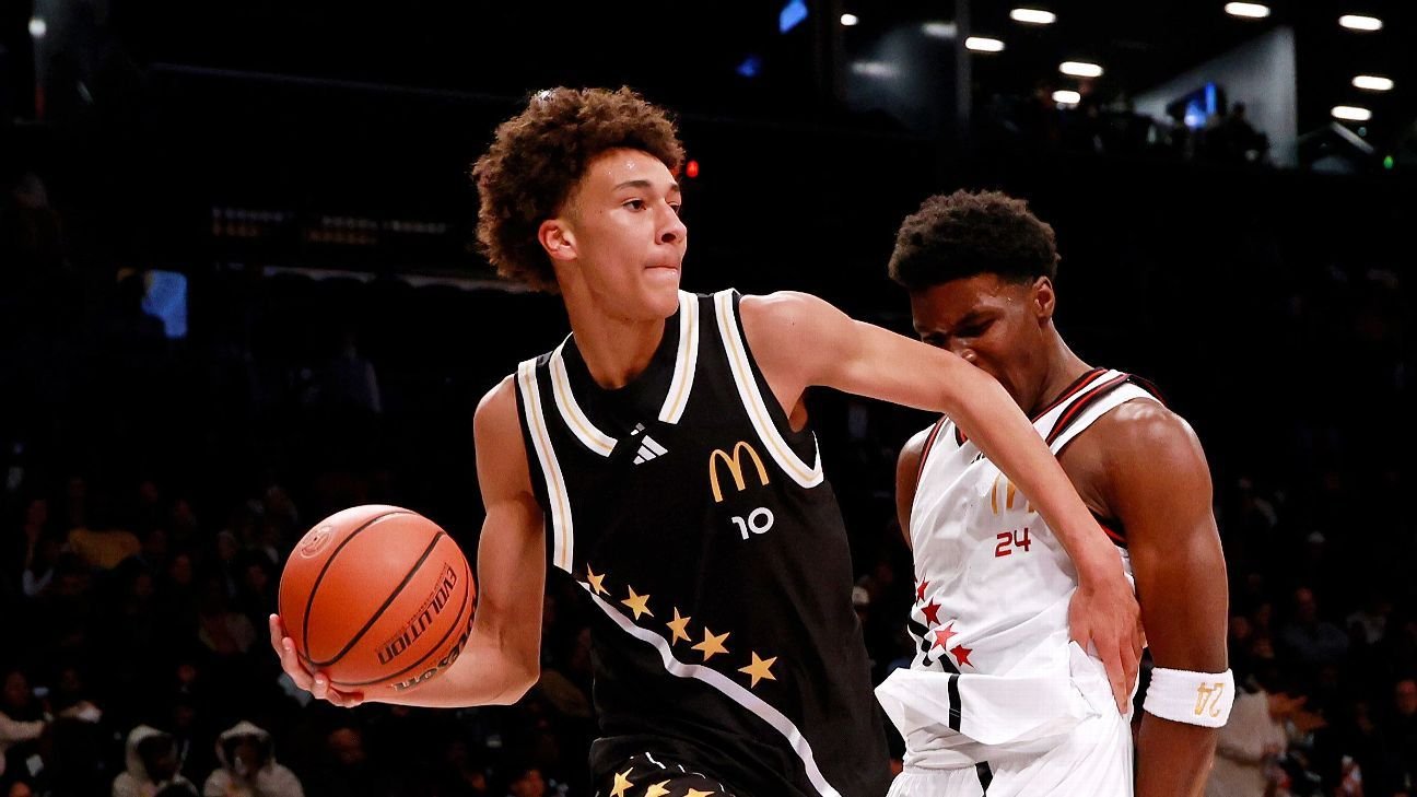 Final 2025 men’s NCAA basketball recruiting class rankings Final 2025 men’s NCAA basketball recruiting class rankings