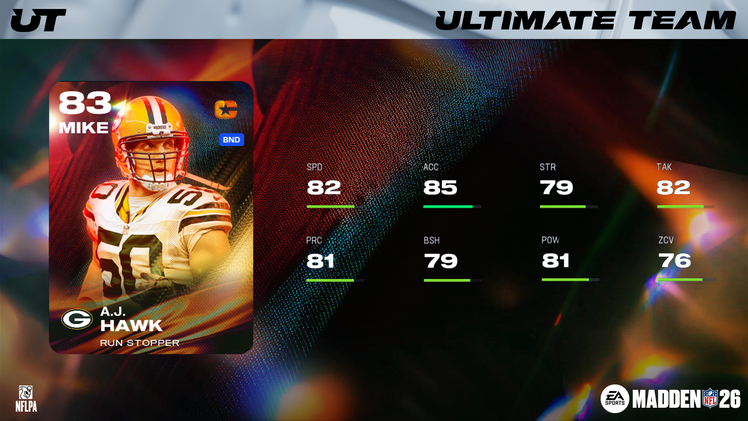 Madden NFL 26 Team Captains program honors 2010s leaders Madden NFL 26 Team Captains program honors 2010s leaders